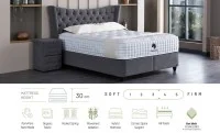 Saltea Luxury Prime 120x200 2