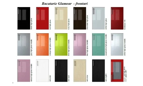 Bucatarie Glamour UK