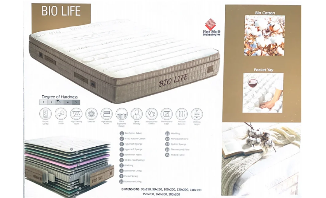 Pat Bio Life 180x200