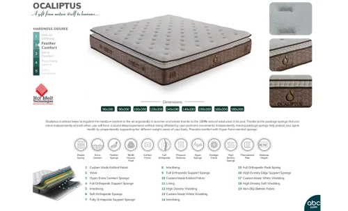 Pat Tapitat Ocaliptus 180x200