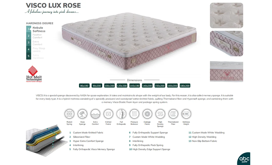 Pat Tapitat Visco Lux Roz 140x200