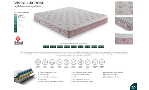 Pat Tapitat Visco Lux Roz 160x200