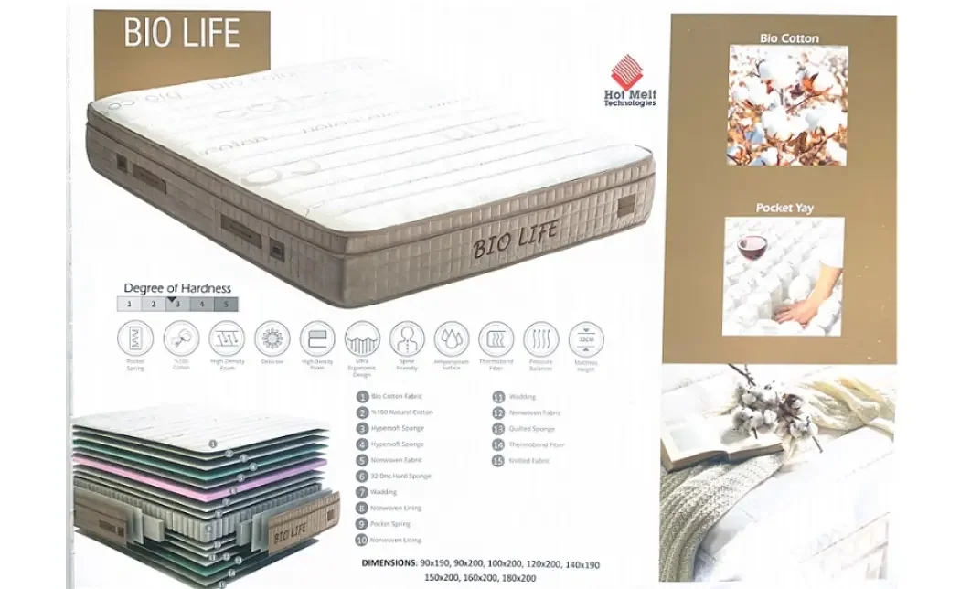 Saltea Bio Life, 140x200x29cm 4