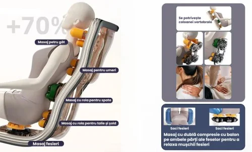 Fotoliu A077 Gri cu Funcție de Masaj