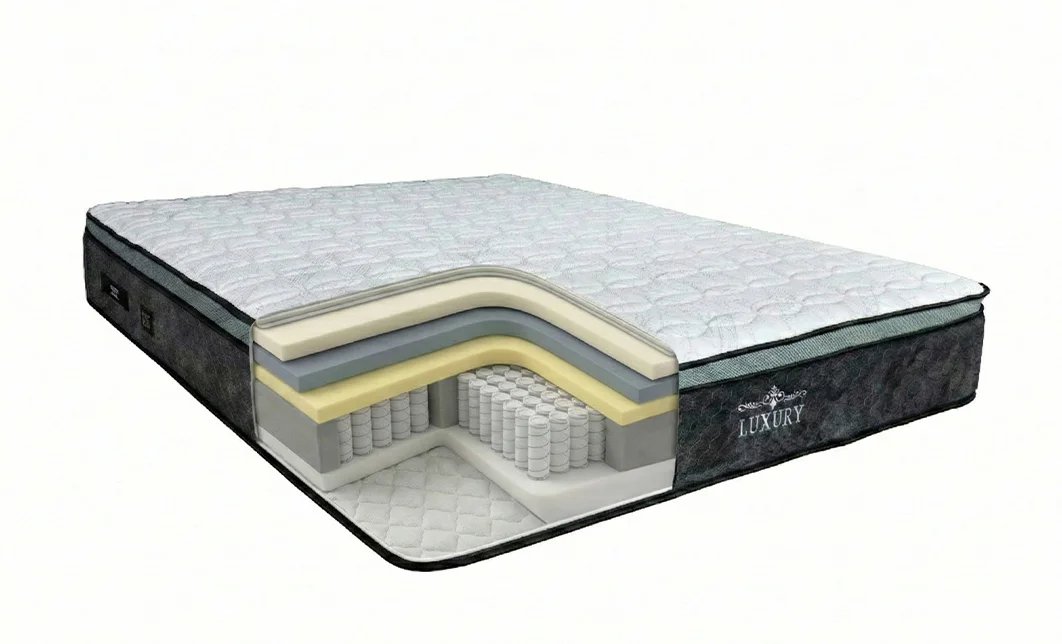 Saltea Luxury Pocket, 200x200x34cm 2