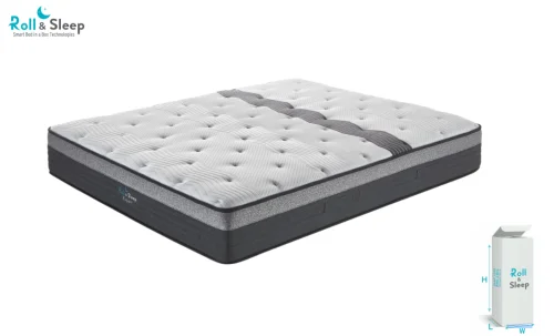 Saltea Roll Sleep EXPERT, 160x200cm