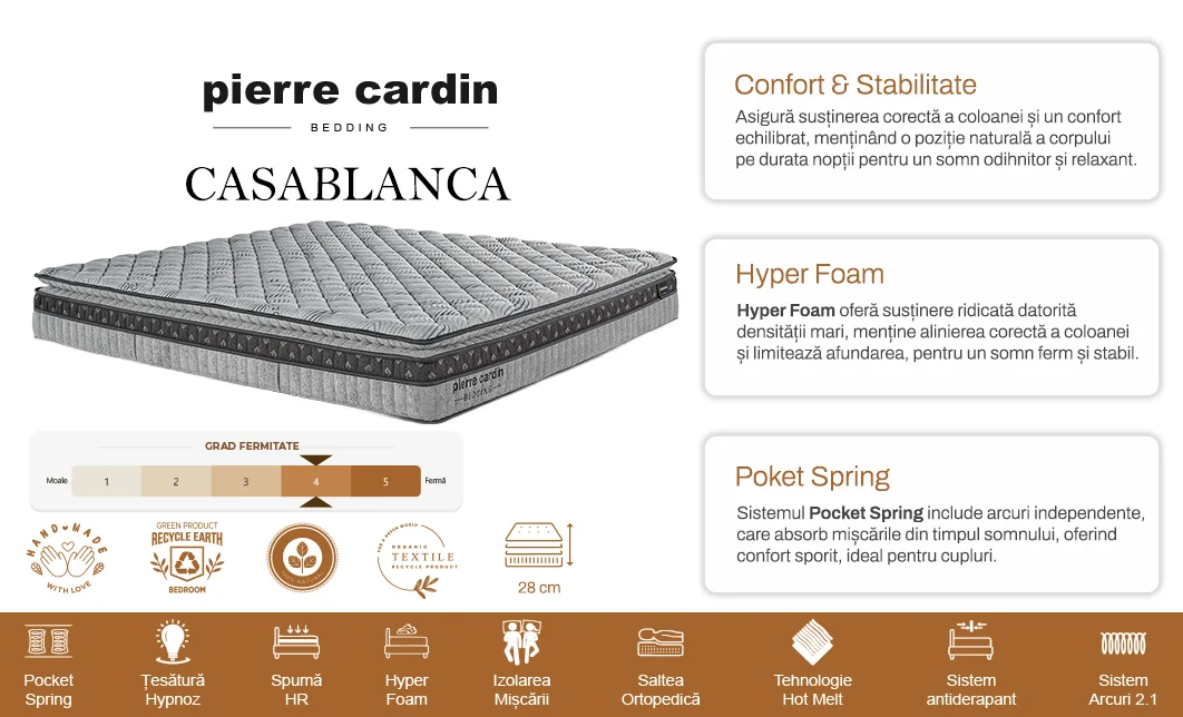  Pierre Cardin - Saltea Casablanca 180x200 6