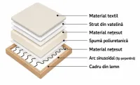 Canapea Extensibilă Parker, Gri 2