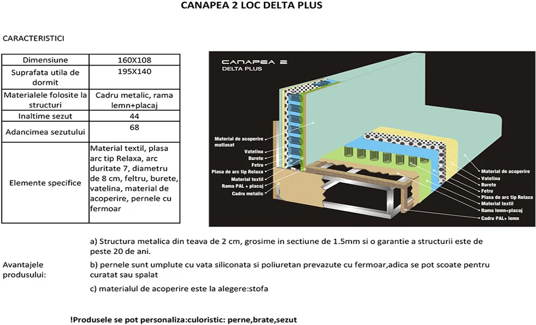 Canapea Extensibila Delta Plus 2L 5