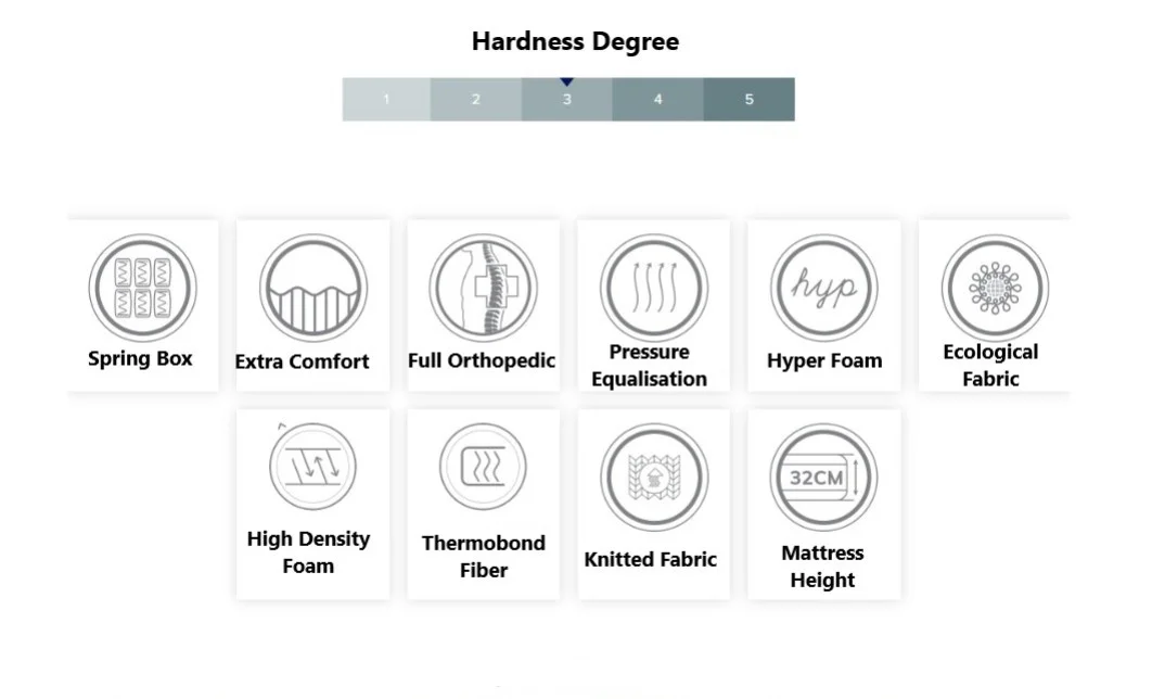 Saltea Babylon, 160x200x35cm 7