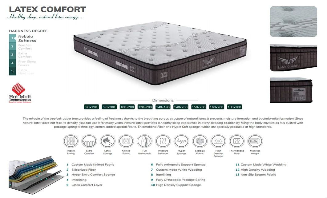 Saltea Lateks Comfort, 160x200x31cm 7