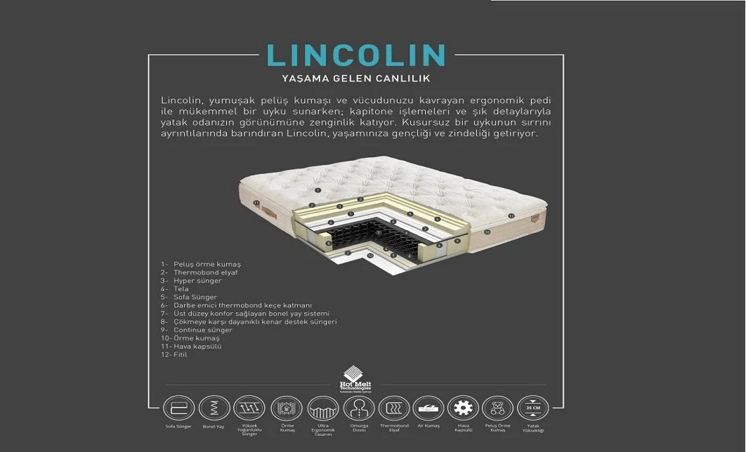 Saltea Lincolin, 120x200x29cm 3