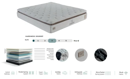 Saltea Luxury, 180x200cm