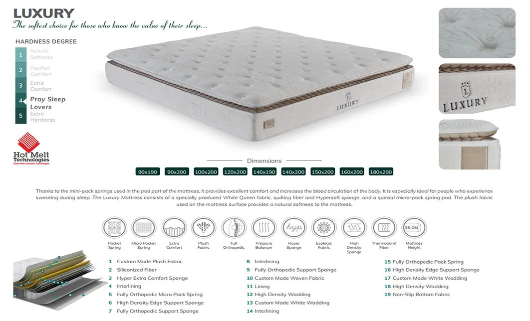 Saltea Luxury, 180x200cm 6