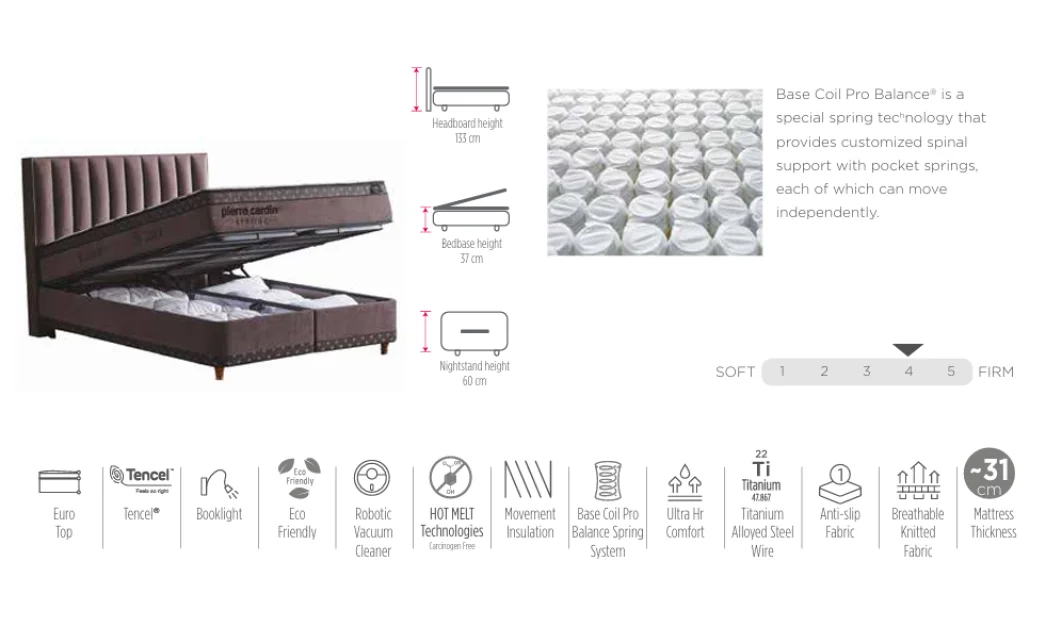 Saltea New Loven, 160x200x37cm 4