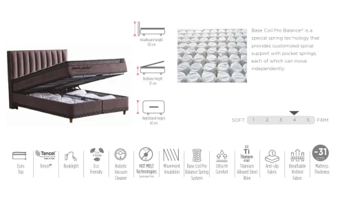 Saltea New Loven, 160x200x37cm