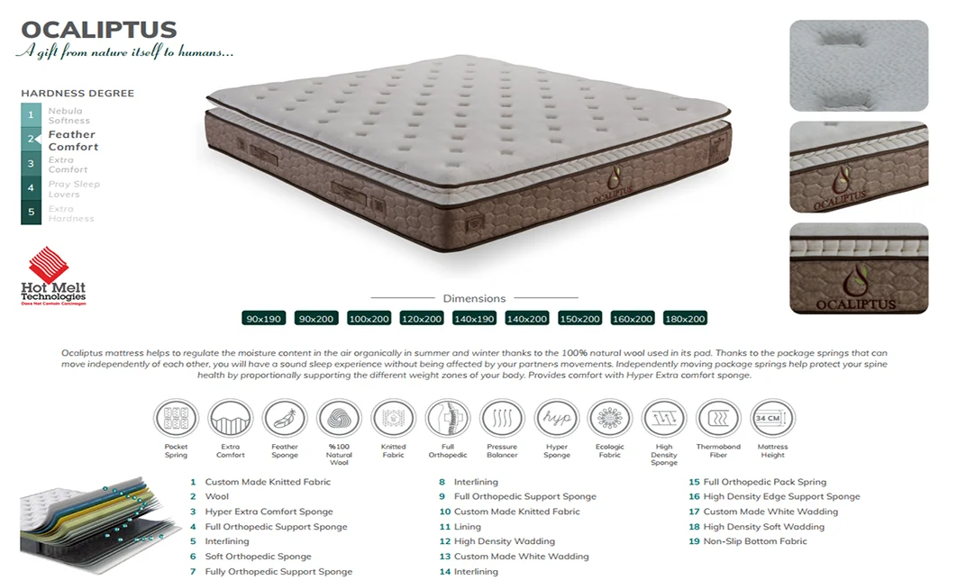 Saltea Ocaliptus, 160x200x34cm