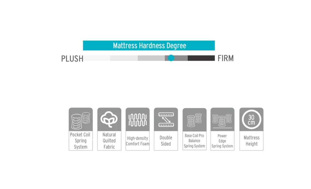 Saltea Roll Sleep EXPERT, 160x200cm 2