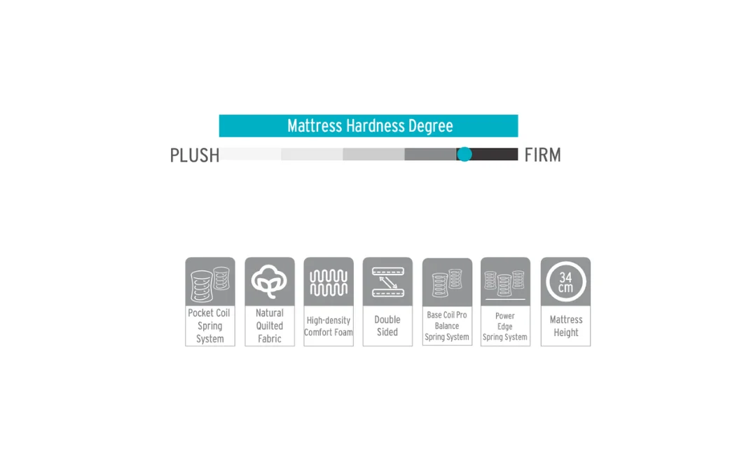 Saltea Roll Sleep PREMIUM, cm 2