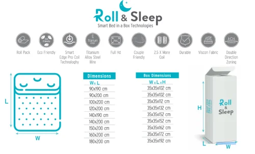 Saltea Roll Sleep PREMIUM, cm