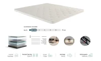 Saltea + Topper Liberta, 160x200x28cm 4