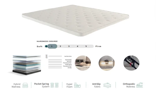 Saltea + Topper Liberta, 160x200x28cm