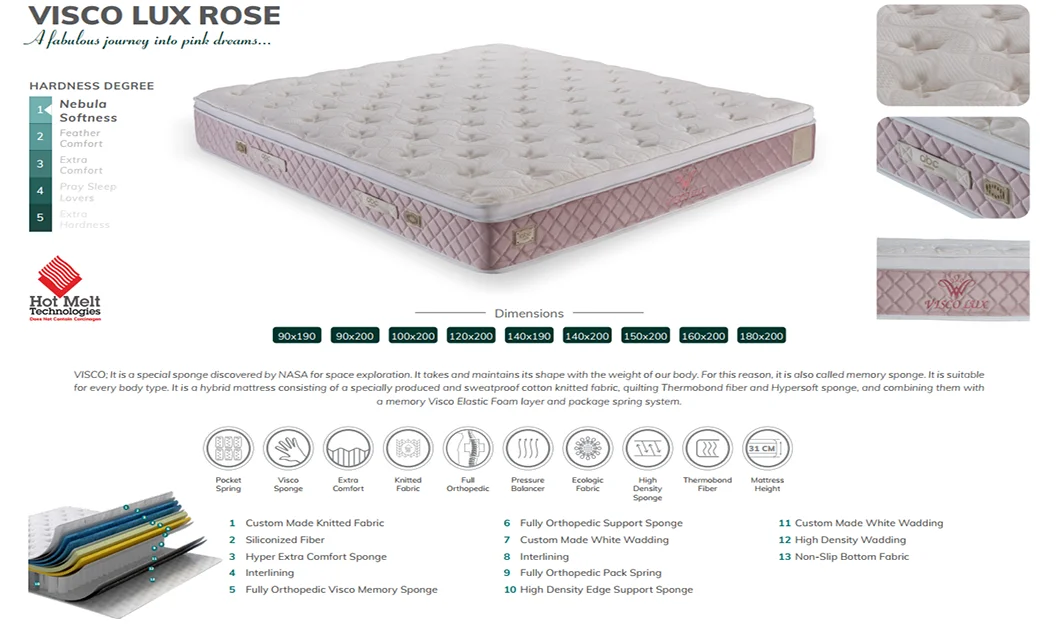 Saltea Visco Lux, 180x200x28cm 3