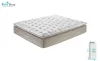 Saltea Roll&Sleep PREMIUM 140x200 cm